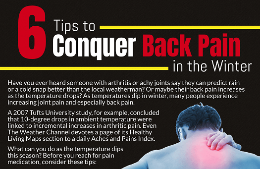 6 Ways to Alleviate Back Pain in the Winter Months [Infographic]