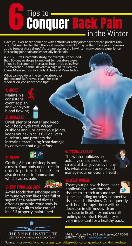 6 Tips to Conquer Back Pain in the Winter [Infographic]